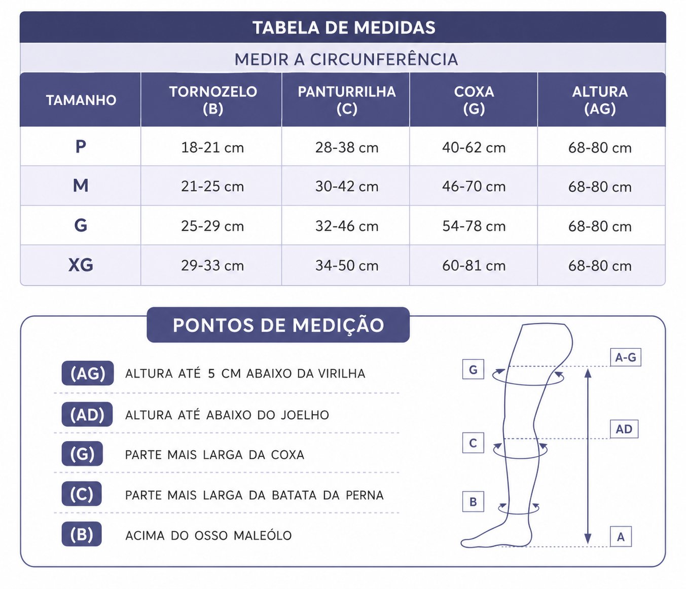 Tabela de medidas e pontos de medição